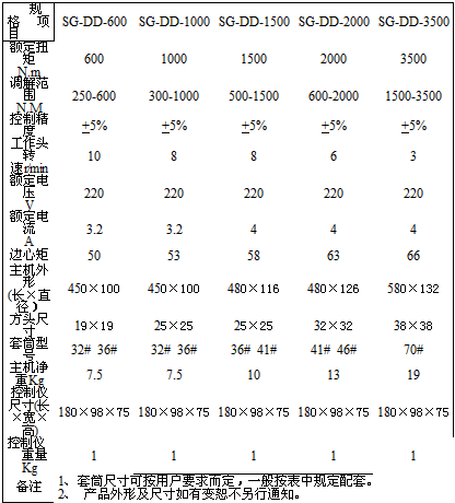 Ť����늄Ӱ���Ҏ(gu��)��